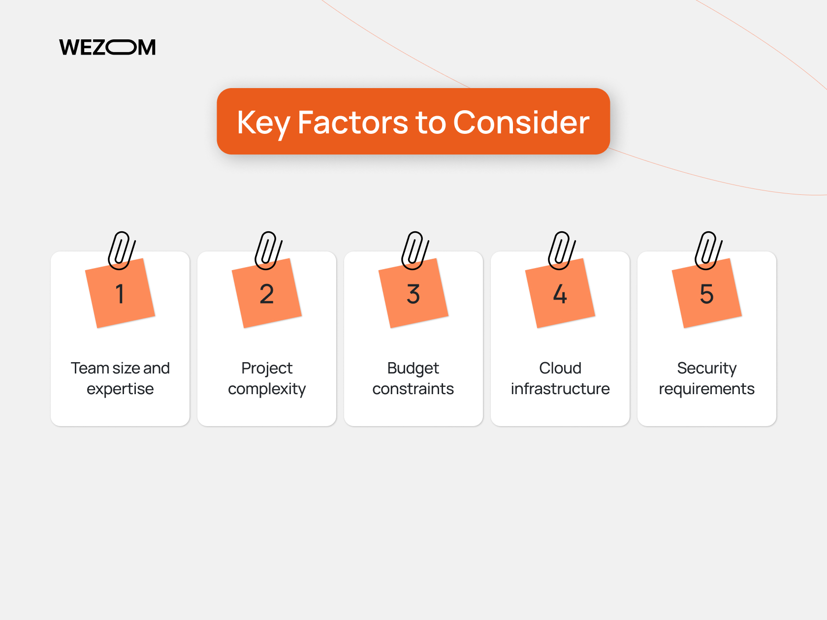 Key factors when choosing the best devops tools for large teams such as team size, project complexity, budget, cloud infrastructure, security